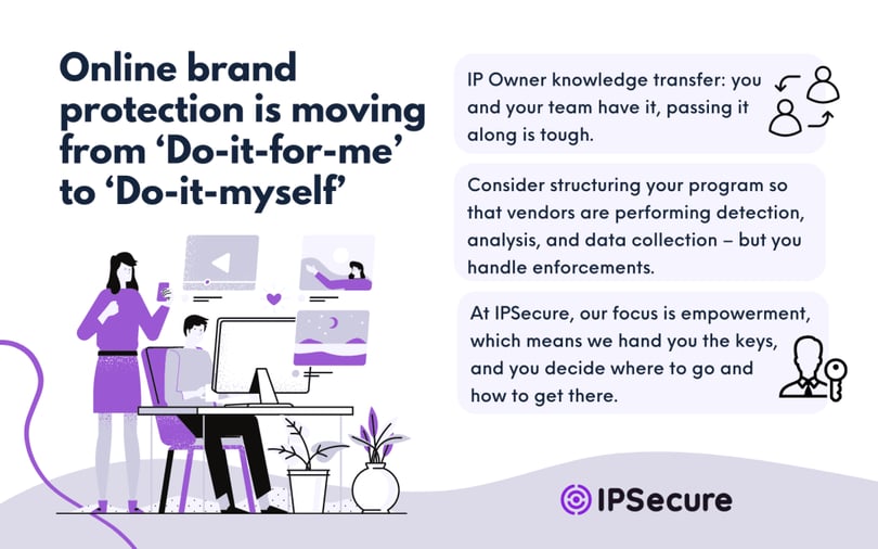 Online brand protection strategies infographic.