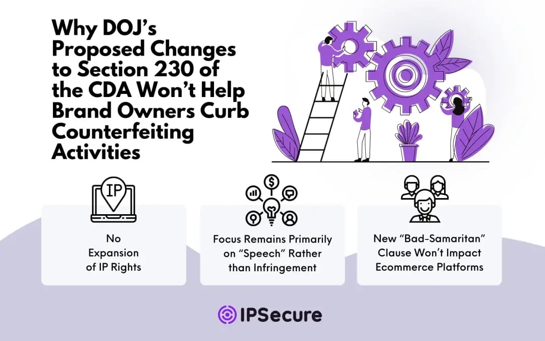 Proposed changes to Section 230 of the CDA infographic.