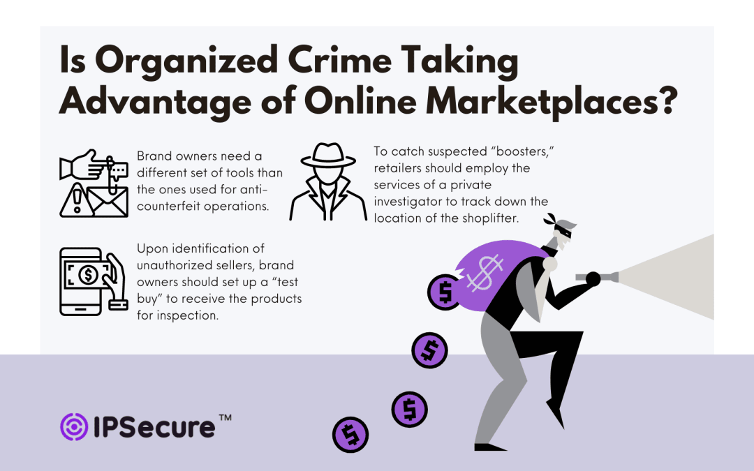 Organized crime and the sale of stolen goods on Amazon infographic.