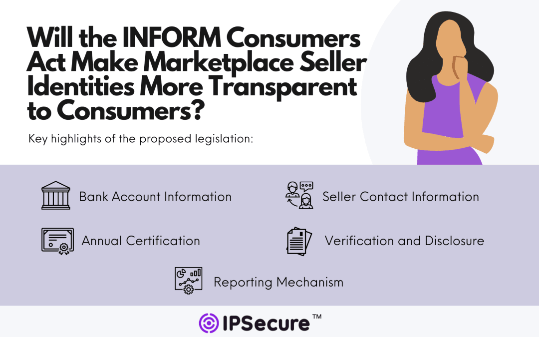 INFORM Customers Act infographic.