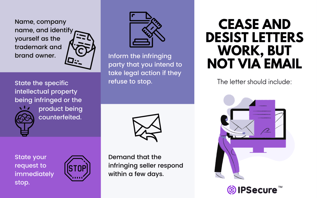 Amazon cease and desist letter infographic. 