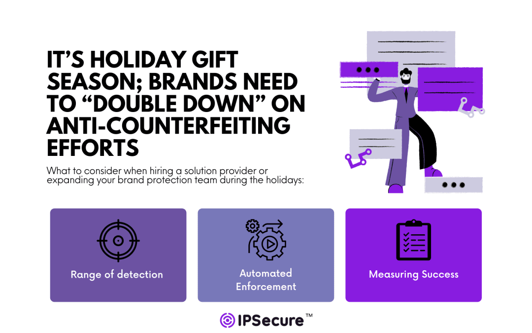 Holiday season counterfeiting infographic.