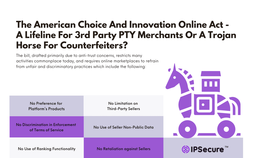 American Innovation and Choice Online Act infographic.