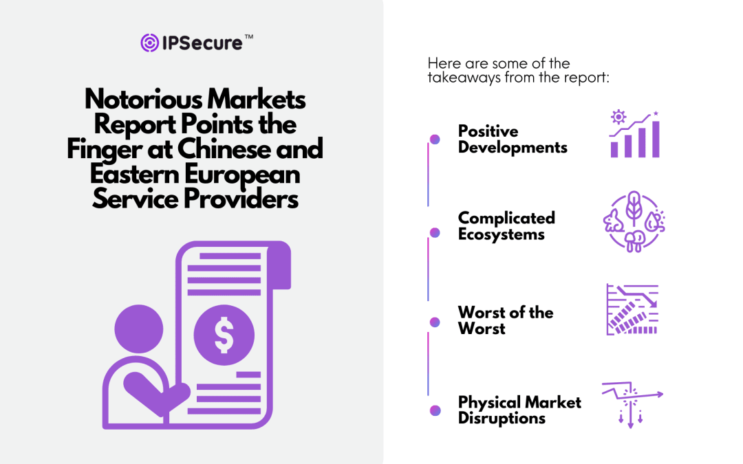 Notorious markets infographic.