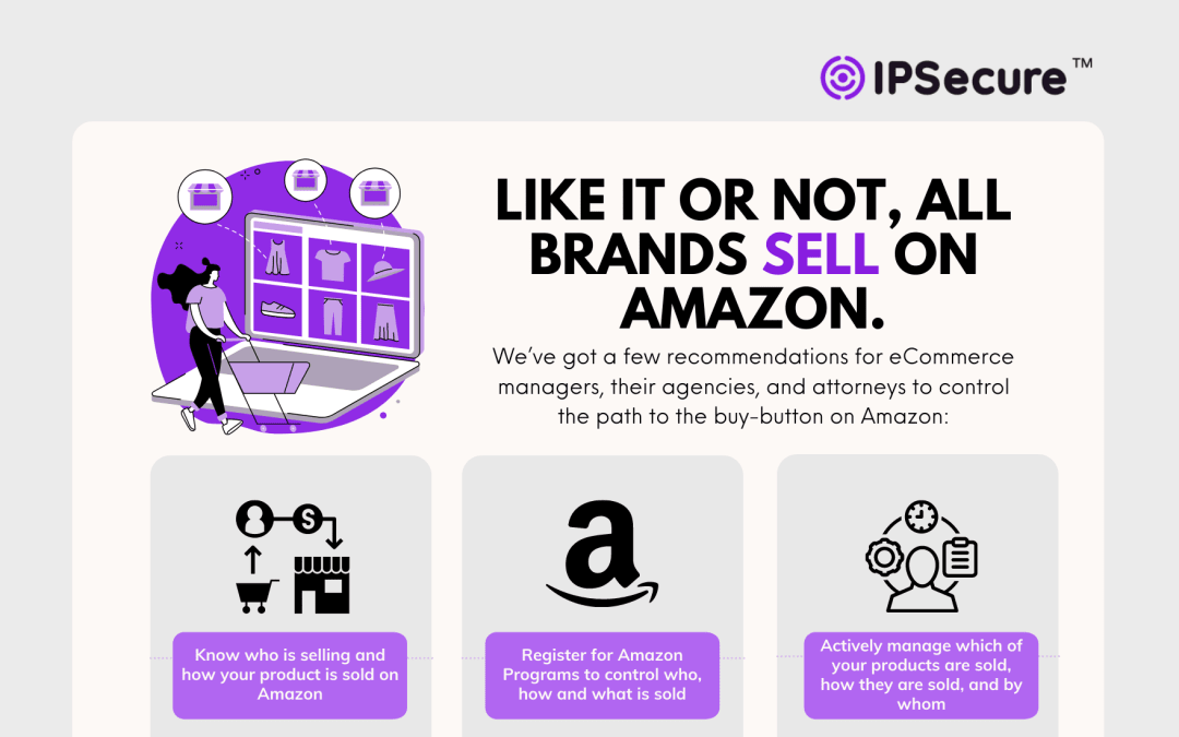 Like it or not, all brands sell on Amazon infographic.