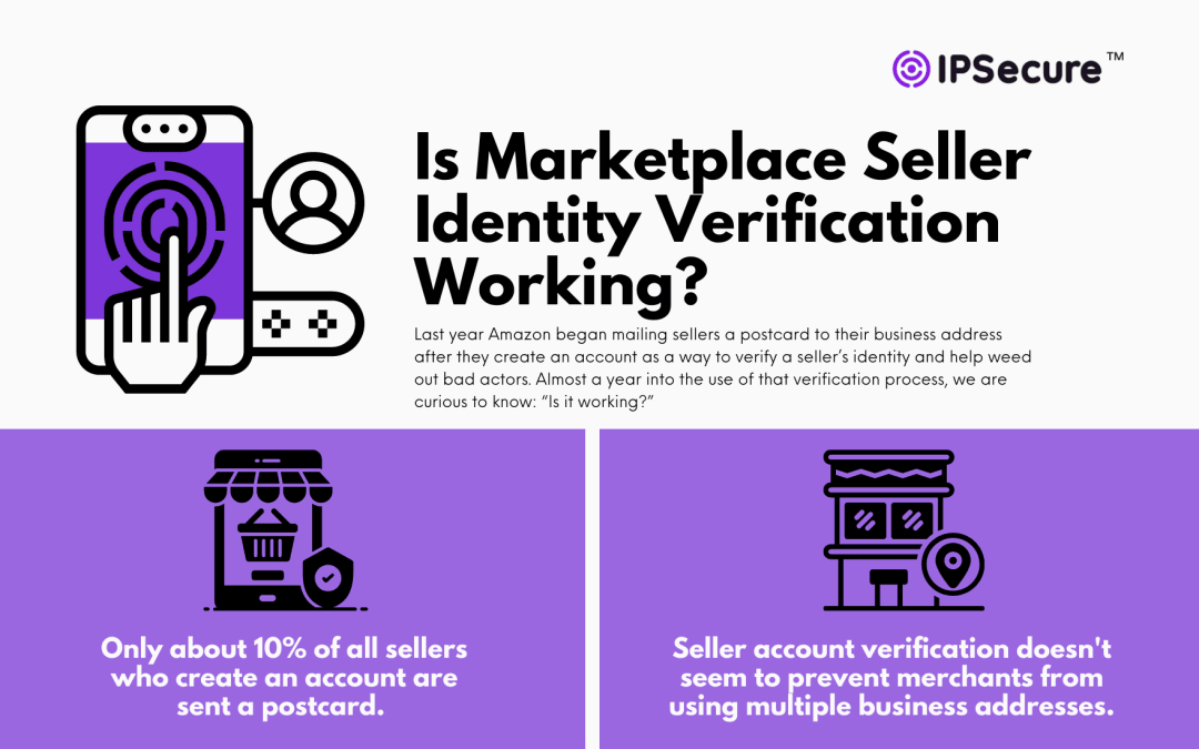 Amazon Marketplace seller verification infographic.
