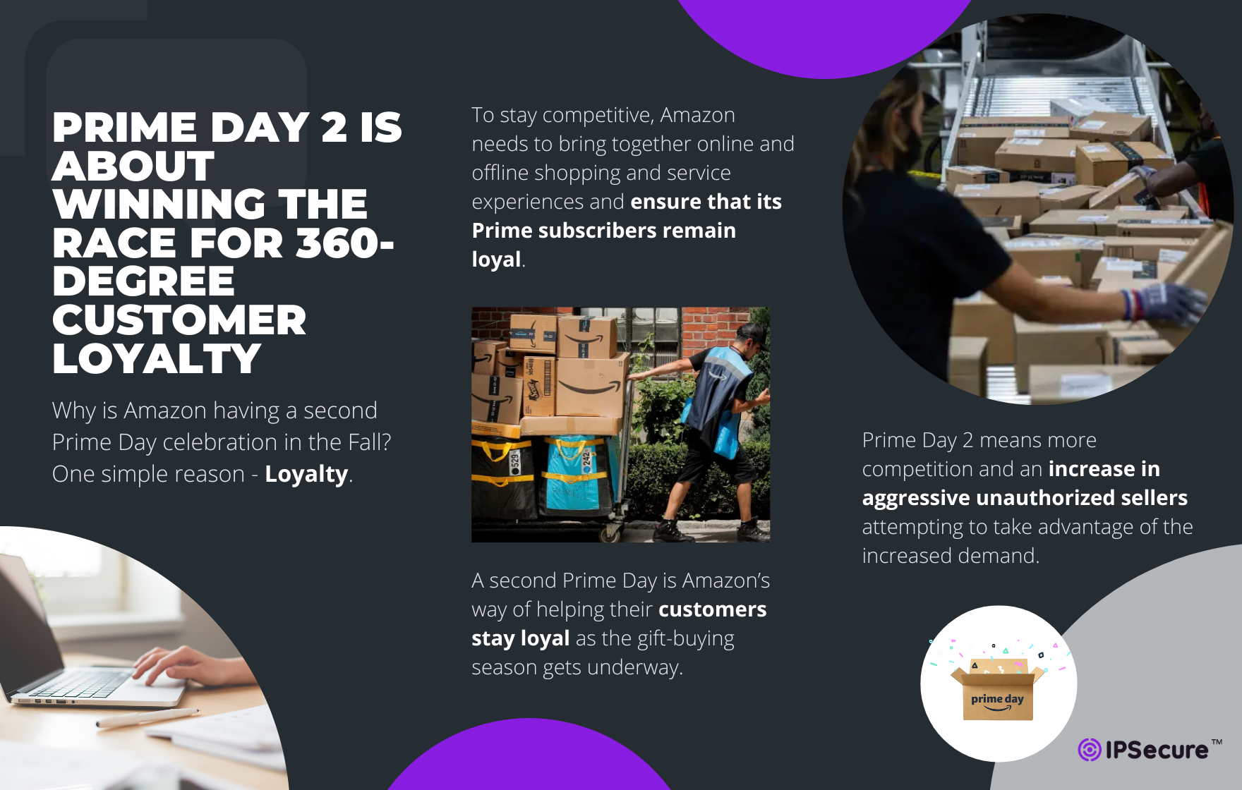Amazon Prime Day 2 infographic.