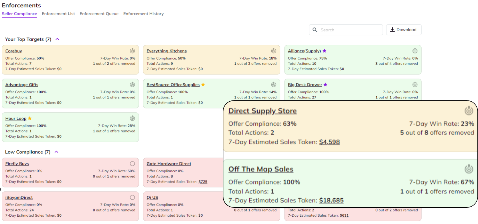 IPSecure software dashboard showing seller tiles